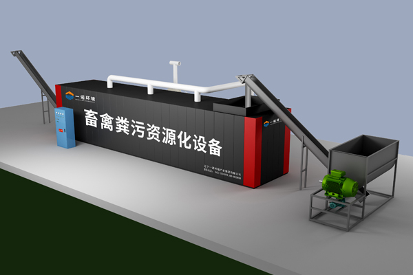 畜禽糞便處理設(shè)備的行業(yè)前景! 畜禽糞便處理設(shè)備的行業(yè)前景!